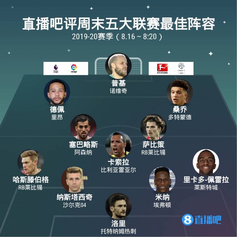 一代球员培