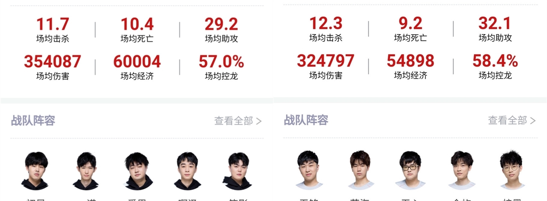 在体育竞技