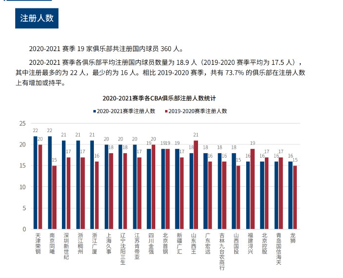 案例分析